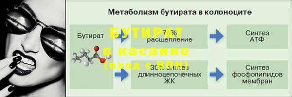 2c-b Абдулино